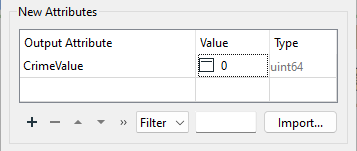Adding the CrimeValue attribute with a value of 0